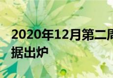 2020年12月第二周全国61个重点城市房价数据出炉