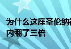 为什么这座圣伦纳德斯办公大楼的价值在五年内翻了三倍