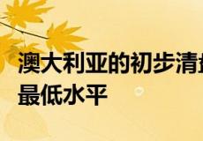 澳大利亚的初步清盘率降至2020年7月以来的最低水平
