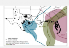 佛罗里达人和德克萨斯人对飓风风险的看法